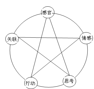 淘宝小而美的秘密